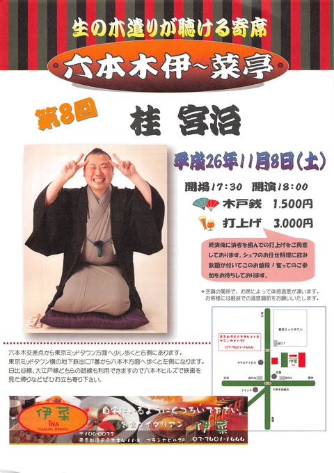 11/8 宮治