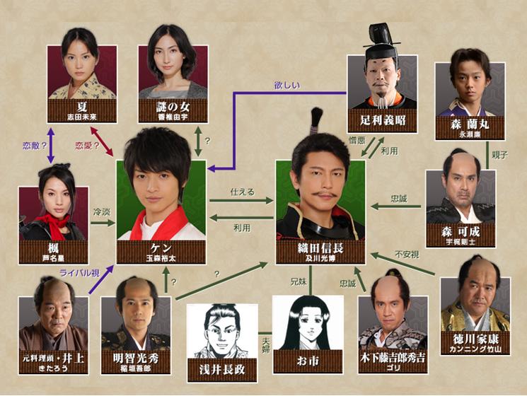 13年03月18日 マサ君と好きなドラマについて