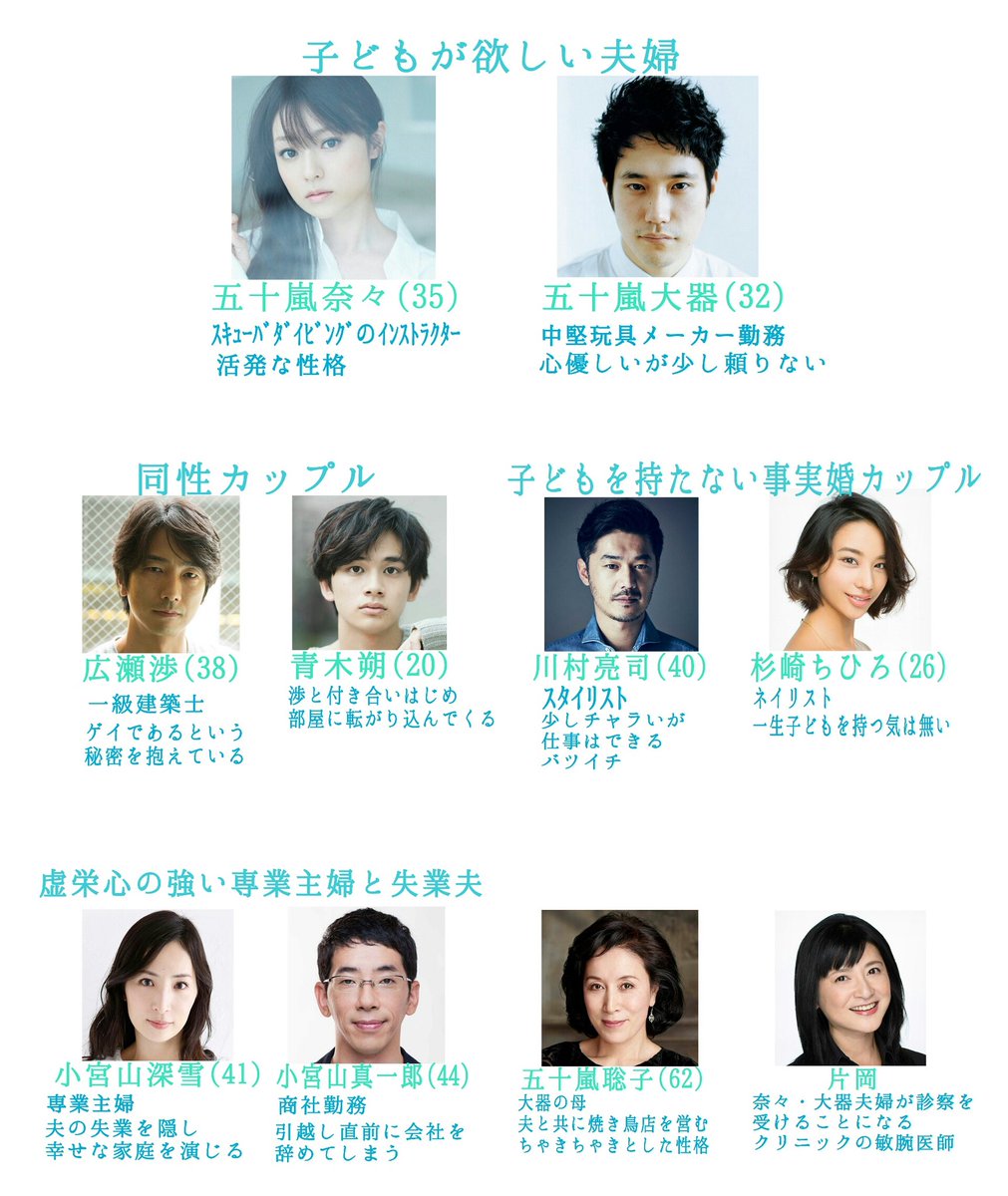 18年03月24日 マサ君と好きなドラマについて 18年03月24日 マサ君と好きなドラマについて
