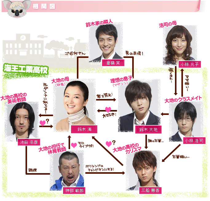 理想の息子 第5回 マサ君と好きなドラマについて 理想の息子 第5回 マサ君と好きなドラマについて