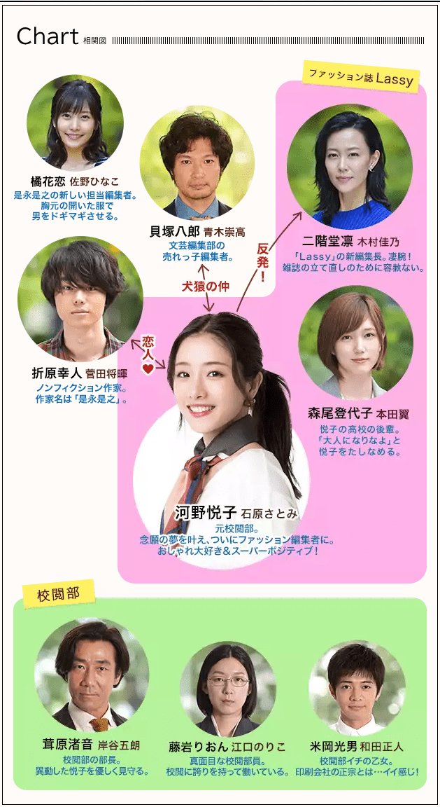 17年09月22日 マサ君と好きなドラマについて