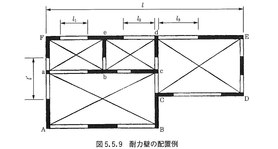 ツーバイフォー工法の構造知識 その2 家庭用エアコン1台で一年中快適に暮らせる家づくり 高気密高断熱住宅 ツーバイフォー工法の構造知識 その2 家庭用エアコン1台で一年中快適に暮らせる家づくり 高気密高断熱住宅