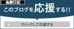 週明けのドル円まずは107円近辺を基準に戻り方に注目【為替　予想】