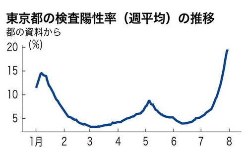 AS20210802001772_comm