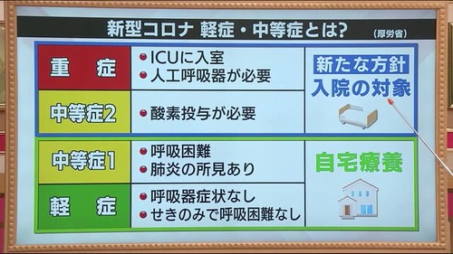 20210804-00000010-ftv-000-1-thumb