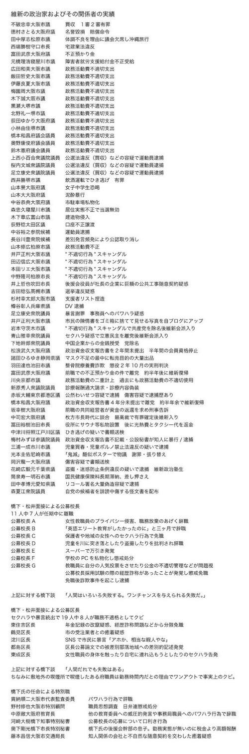 CHGCYcb