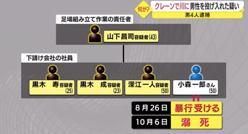 kureanboukou-soukanzu