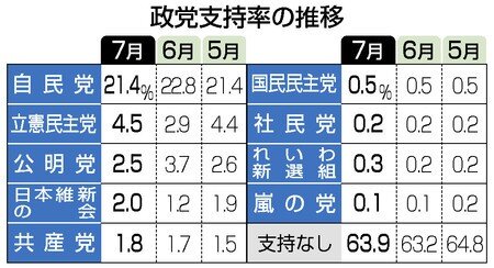 20210716ax08S_p