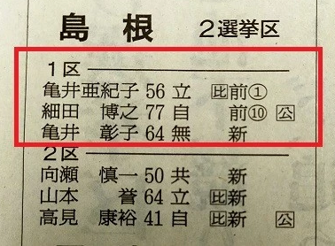 569