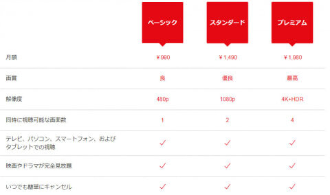new_s