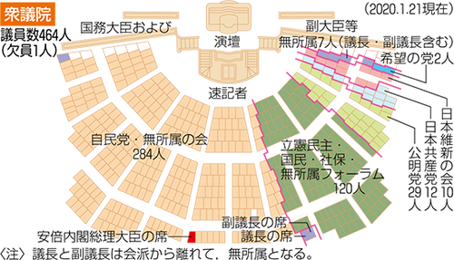 seiji_2020_2