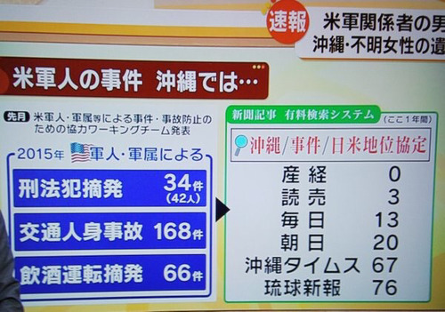 IN4hFGF