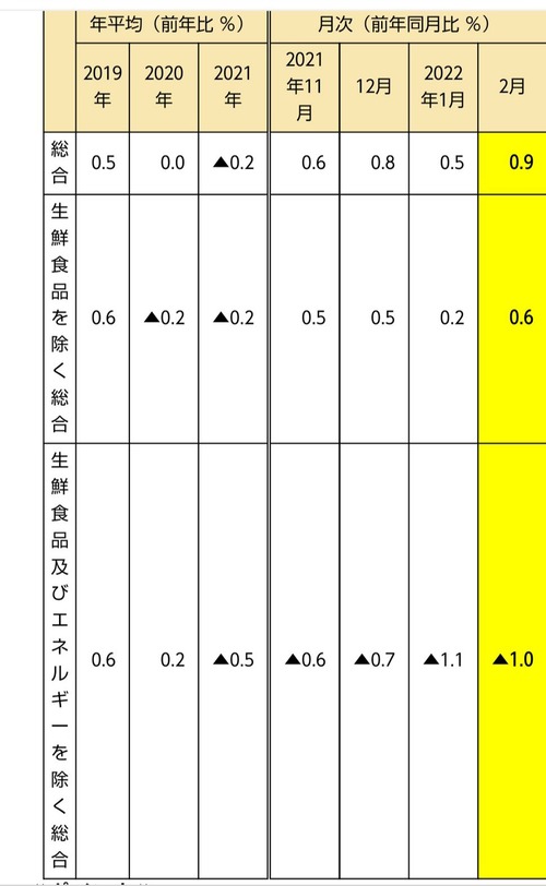C6Fv6I4