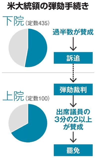 AS20191217004333