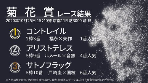 20201025-00010004-spaia-000-4-view