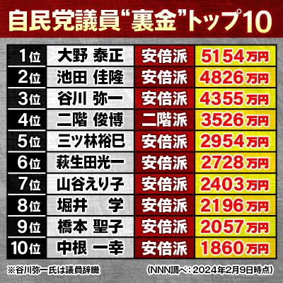 20240210-08178744-nnn-002-9-view