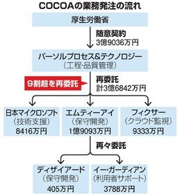 hh280_AS20210228000240_comm