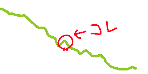4MIgKAp