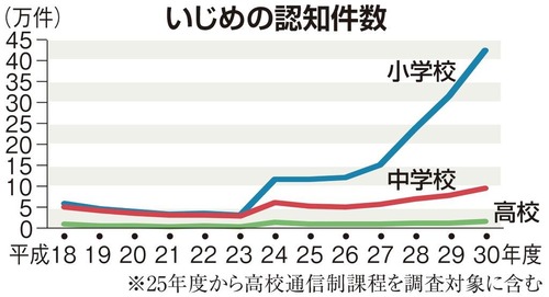 lif1910170041-p1