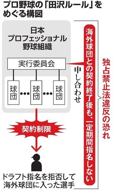 AS20201106000250_comm