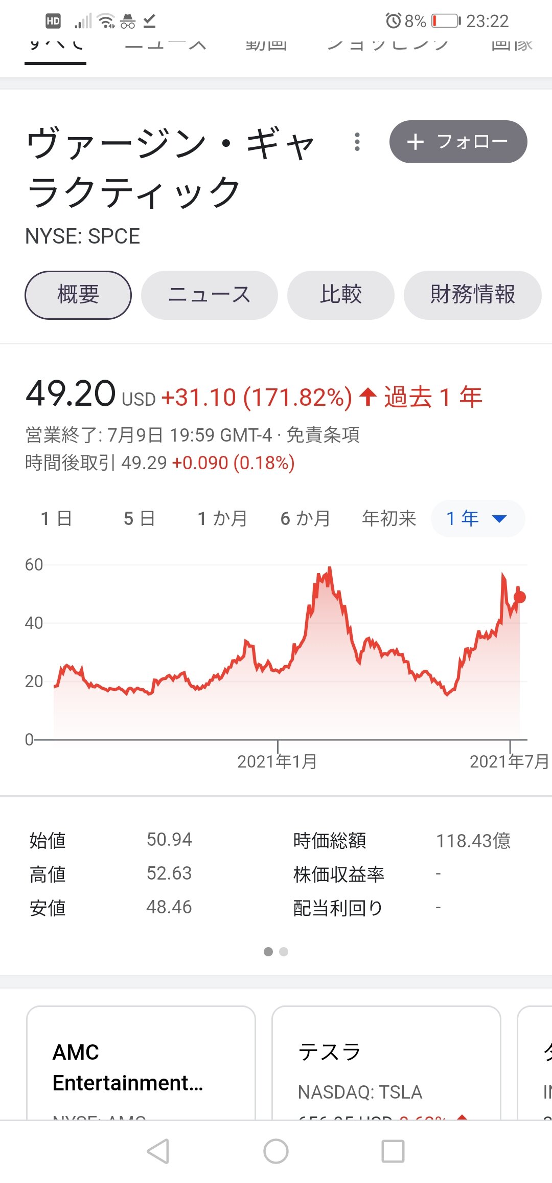 朗報 民間人が宇宙旅行する時代 ついに到来してしまう なんj政治ネタまとめ 朗報 民間人が宇宙旅行する時代 ついに到来してしまう なんj政治ネタまとめ