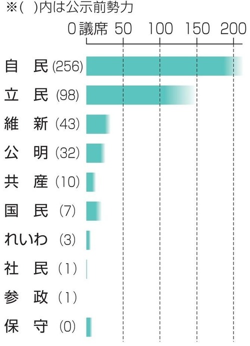 ff5530ce6e219439e66754c0268b6cf6519d9580554f52882bf5babc56db03a6