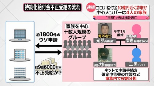 97a4baa8-8ba5-450b-af94-4b8f51c72fae