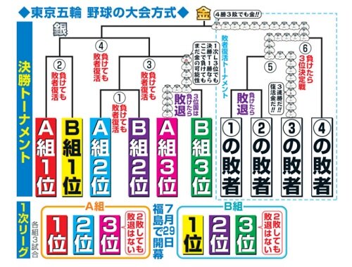 9b5e23be5005d7b0cd55ecf65103abea