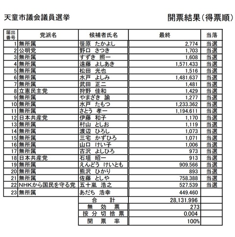 HM363Fe (1)