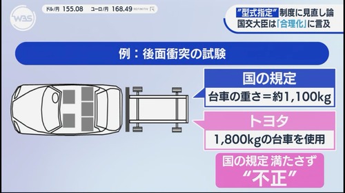 fu3567097