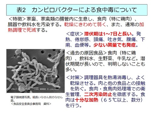 ishiki504