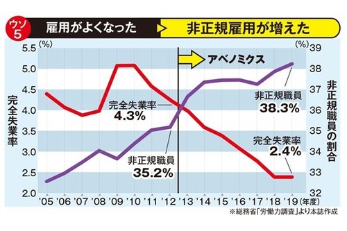 abenomics2-4