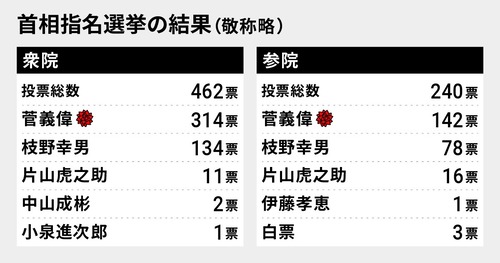 https___imgix-proxy.n8s.jp_DSXZZO6390672016092020000000-1
