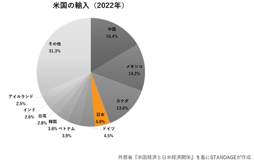 b5b05996ab564fa259f383ed900b7b72