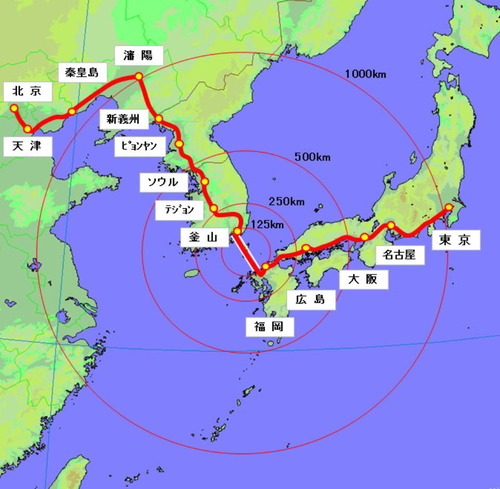 route