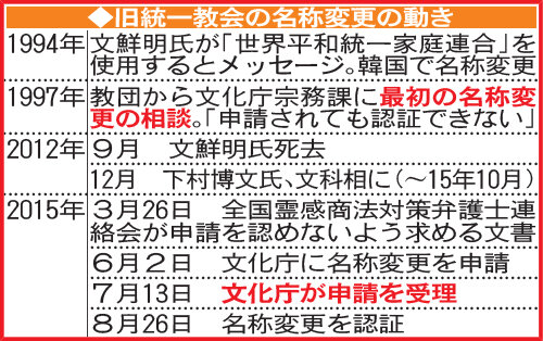 202208050001058-w500_1