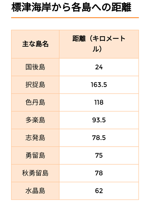 XIGupIC