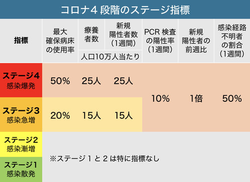 20201013-00010002-wordleaf-000-2-view