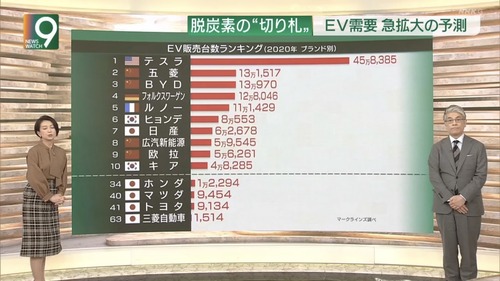 EKeCidN