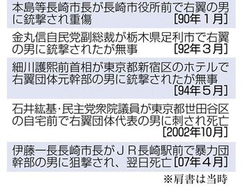 sns_IP220708KAA000714000