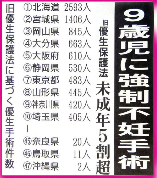 152680608019019582178