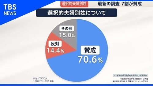 sddefault