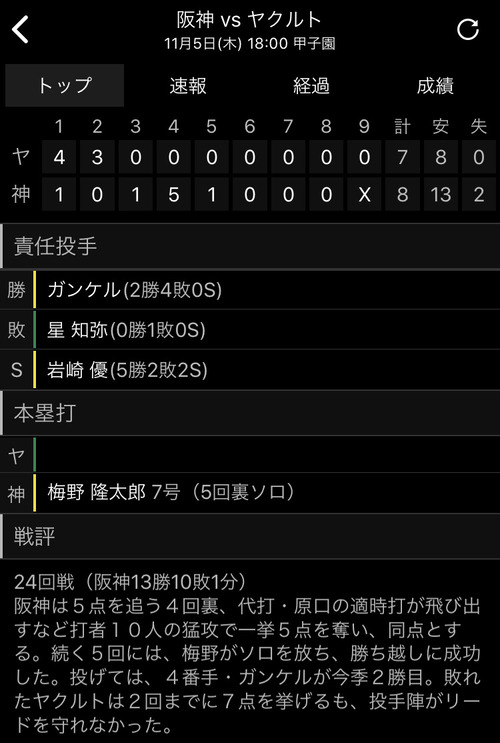 0osRFLK