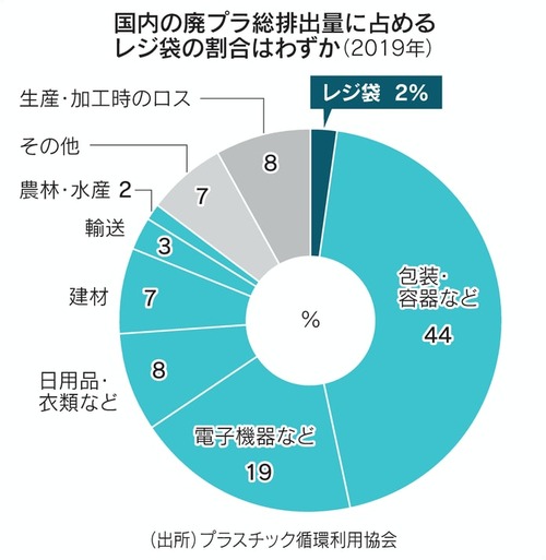 https___imgix-proxy.n8s.jp_DSXZQO0282440009022021000000-2