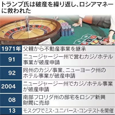 594