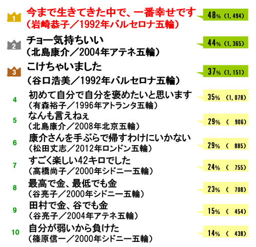 thumb-12225-160803007430-item