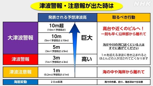basic-knowledge_20211105_01_thumb
