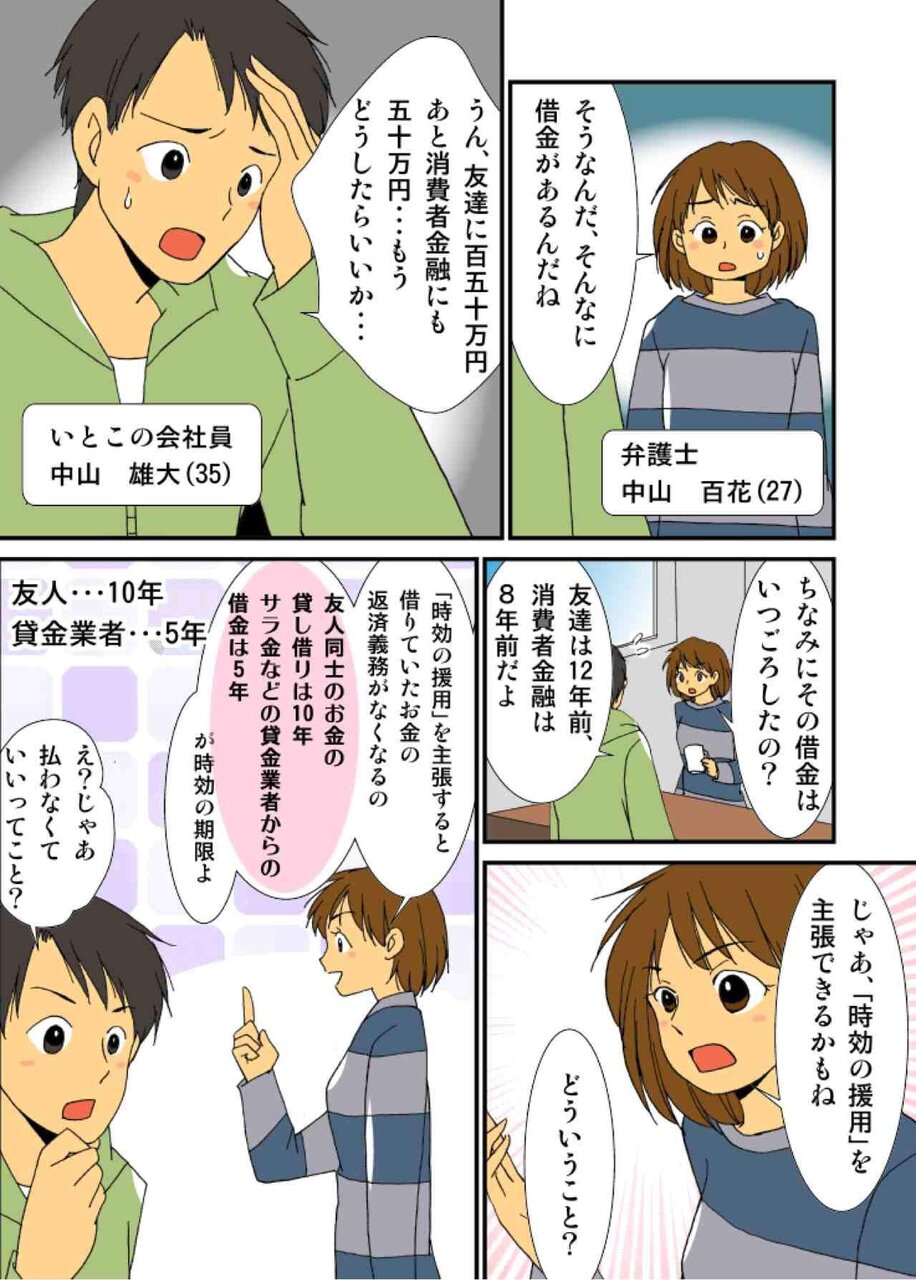 友人が借金で困ったと告白 どう接する 借金の返済 債務整理 All About