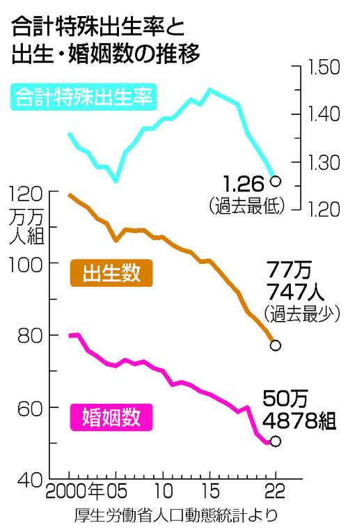 e22bb4bcac9d689ec593af30f8d2263381ac58681ed170c2ffd70bc0759320eb