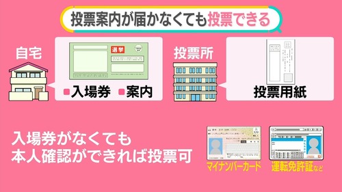 b4a7dcef-392a-4307-b96c-dbfc74b8fa3d